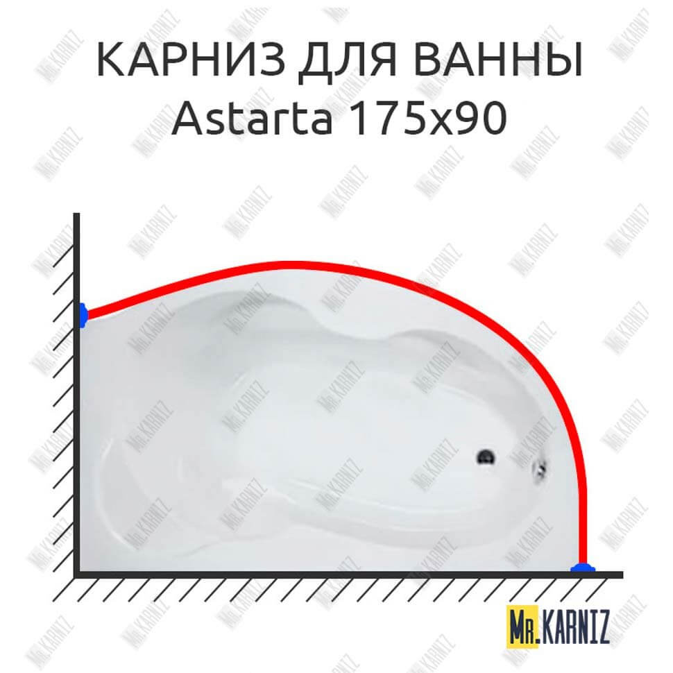 Карниз для ванны Alpen Astarta 175х90 (Усиленный 25 мм) MrKARNIZ