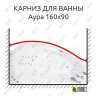 Карниз для ванны Цвет и стиль Аура Передний борт 160х90 (Усиленный 25 мм) MrKARNIZ фото 1