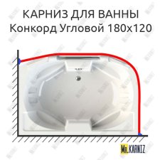 Карниз для ванны Radomir Конкорд Угловой 180х120 Усиленный 25 мм MrKARNIZ