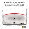 Карниз для ванны Aquatika Скульптура Передний борт 190х90 Усиленный 20 мм MrKARNIZ фото 1