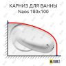 Карниз для ванны Alpen Naos 180х100 (Усиленный 25 мм) MrKARNIZ фото 1