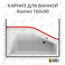 Карниз для ванны Riho Romeo Передний борт 160х90 Усиленный 25 мм MrKARNIZ