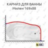 Карниз для ванны Bellrado Милен 169х88 Усиленный 25 мм MrKARNIZ фото 1