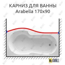 Карниз для ванны Kolpa-san Arabella Передний борт 170х90 Усиленный 25 мм MrKARNIZ