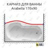 Карниз для ванны Kolpa-san Arabella Передний борт 170х90 (Усиленный 25 мм) MrKARNIZ фото 1