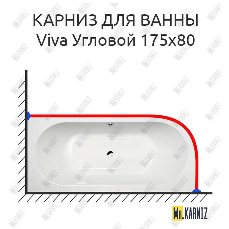 Карниз для ванны Alpen Viva Угловой 175х80 (Усиленный 25 мм) MrKARNIZ