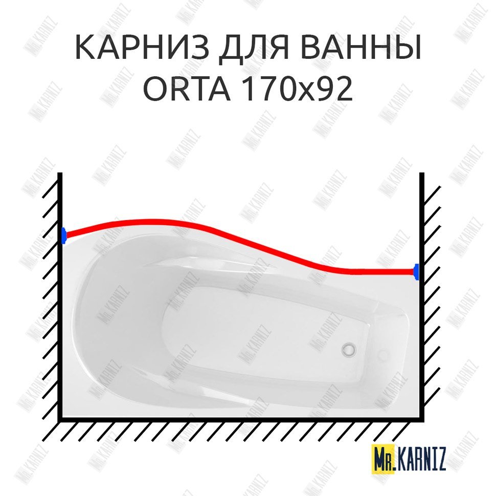 Карниз для ванны Alex Baitler Orta Передний борт 170х92 Усиленный 20 мм MrKARNIZ Карниз для ванны Alex Baitler Orta Передний борт 170х92 Усиленный 20 мм MrKARNIZ