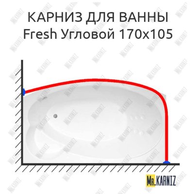 Карниз для ванны GNT FRESH Угловой 170х105 Усиленный 20 мм MrKARNIZ