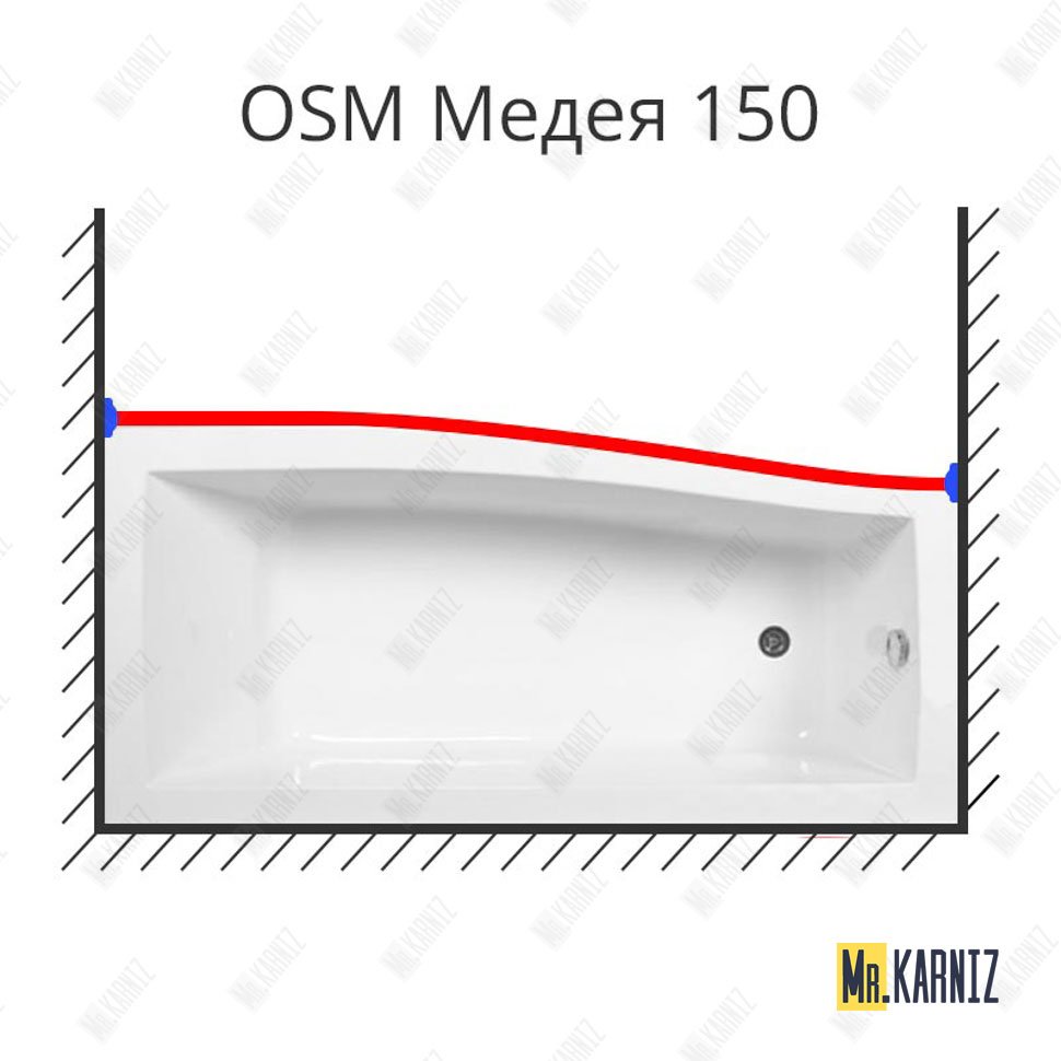 Карниз для ванны Osm Медея Передний борт 150х78 (Усиленный 25 мм) MrKARNIZ