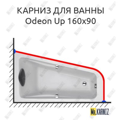 Карниз для ванны Jacob Delafon Odeon Up 160х90 Усиленный 20 мм MrKARNIZ
