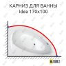 Карниз для ванны Balteco Idea 170х100 (Усиленный 25 мм) MrKARNIZ фото 1
