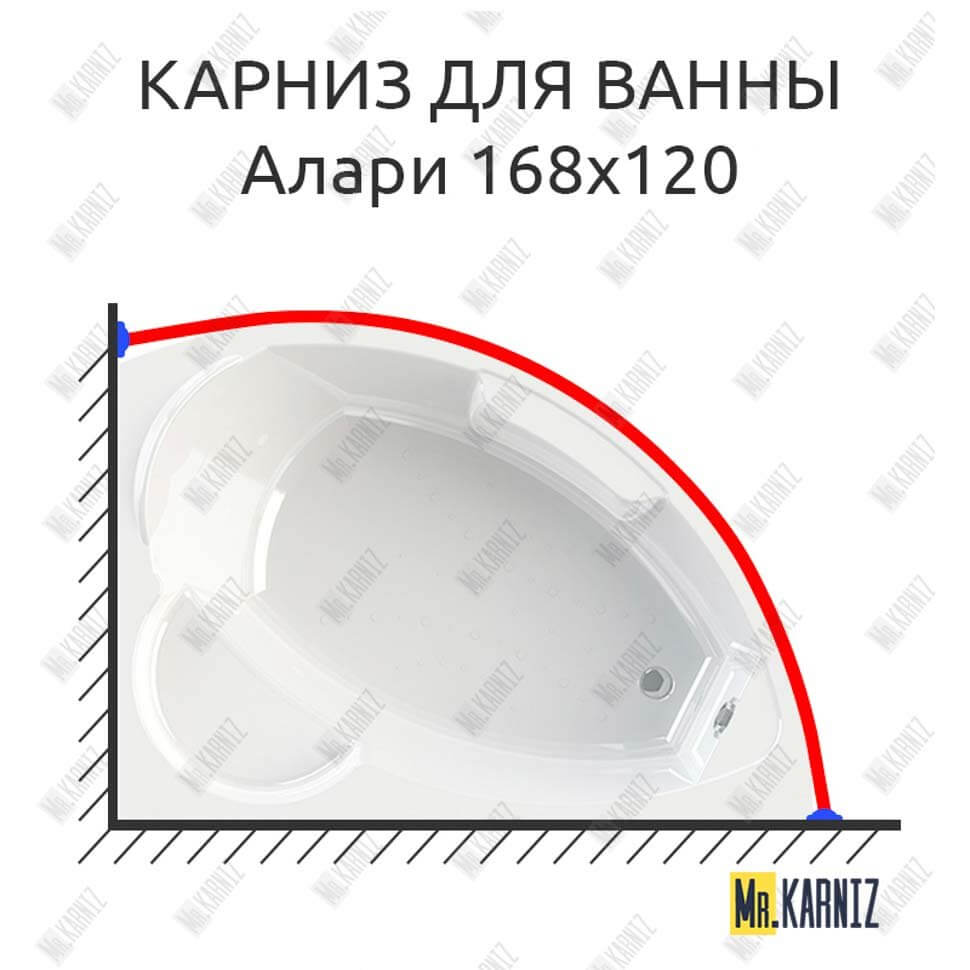 Карниз для ванны Radomir Алари 168х120 (Усиленный 25 мм) MrKARNIZ